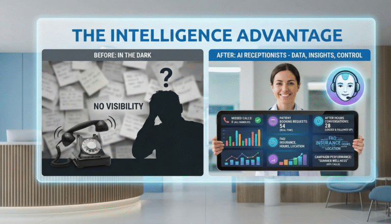 the intelligence advantage of AI receptionists.